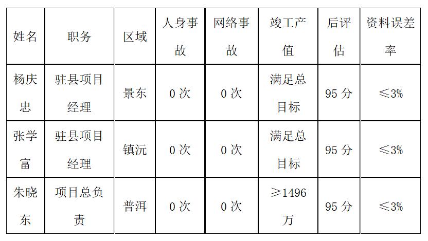 金沙js800000(集团)有限公司官网